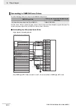 Preview for 212 page of Omron SYSMAC CP Series User Manual