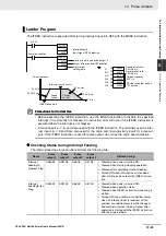 Preview for 225 page of Omron SYSMAC CP Series User Manual