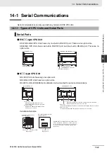 Предварительный просмотр 281 страницы Omron SYSMAC CP Series User Manual