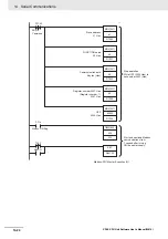 Предварительный просмотр 302 страницы Omron SYSMAC CP Series User Manual