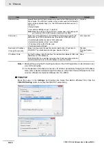 Preview for 350 page of Omron SYSMAC CP Series User Manual