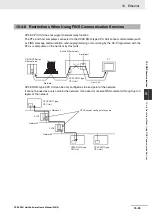 Preview for 365 page of Omron SYSMAC CP Series User Manual