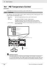 Preview for 392 page of Omron SYSMAC CP Series User Manual