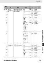 Preview for 553 page of Omron SYSMAC CP Series User Manual