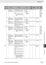 Preview for 555 page of Omron SYSMAC CP Series User Manual