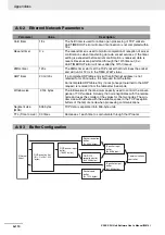 Preview for 570 page of Omron SYSMAC CP Series User Manual