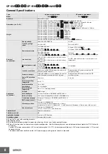 Предварительный просмотр 8 страницы Omron SYSMAC CP1E-E10DR-A Datasheet