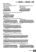 Preview for 19 page of Omron SYSMAC CP1E-E10DR-A Datasheet