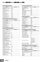 Preview for 36 page of Omron SYSMAC CP1E-E10DR-A Datasheet