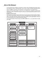 Preview for 15 page of Omron Sysmac CP1H Operation Manual