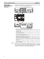 Предварительный просмотр 38 страницы Omron Sysmac CP1H Operation Manual