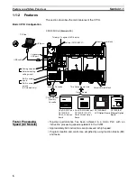Preview for 40 page of Omron Sysmac CP1H Operation Manual