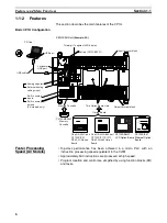 Предварительный просмотр 40 страницы Omron Sysmac CP1H Operation Manual