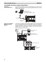 Preview for 46 page of Omron Sysmac CP1H Operation Manual