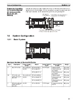 Preview for 49 page of Omron Sysmac CP1H Operation Manual