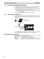 Preview for 60 page of Omron Sysmac CP1H Operation Manual