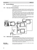 Preview for 74 page of Omron Sysmac CP1H Operation Manual