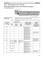 Preview for 99 page of Omron Sysmac CP1H Operation Manual