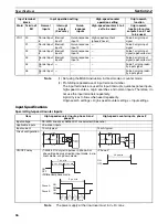 Предварительный просмотр 100 страницы Omron Sysmac CP1H Operation Manual