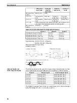 Preview for 102 page of Omron Sysmac CP1H Operation Manual