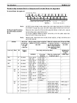 Preview for 103 page of Omron Sysmac CP1H Operation Manual