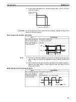 Предварительный просмотр 105 страницы Omron Sysmac CP1H Operation Manual