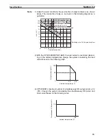 Preview for 107 page of Omron Sysmac CP1H Operation Manual