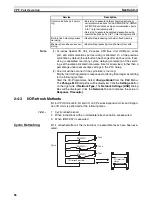 Предварительный просмотр 120 страницы Omron Sysmac CP1H Operation Manual