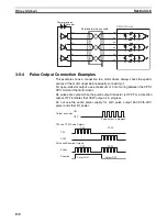 Preview for 164 page of Omron Sysmac CP1H Operation Manual