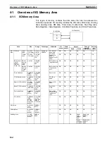 Preview for 178 page of Omron Sysmac CP1H Operation Manual