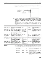 Preview for 207 page of Omron Sysmac CP1H Operation Manual