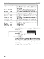 Preview for 216 page of Omron Sysmac CP1H Operation Manual