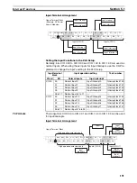 Предварительный просмотр 225 страницы Omron Sysmac CP1H Operation Manual