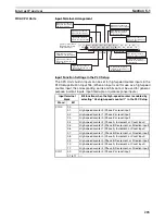 Предварительный просмотр 237 страницы Omron Sysmac CP1H Operation Manual