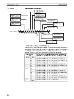 Preview for 238 page of Omron Sysmac CP1H Operation Manual