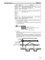 Preview for 243 page of Omron Sysmac CP1H Operation Manual