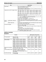 Предварительный просмотр 246 страницы Omron Sysmac CP1H Operation Manual