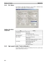 Preview for 252 page of Omron Sysmac CP1H Operation Manual