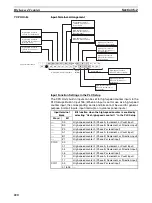 Предварительный просмотр 254 страницы Omron Sysmac CP1H Operation Manual