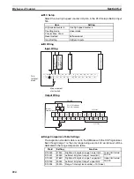 Preview for 258 page of Omron Sysmac CP1H Operation Manual