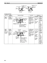 Preview for 278 page of Omron Sysmac CP1H Operation Manual