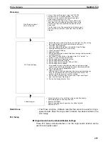 Предварительный просмотр 291 страницы Omron Sysmac CP1H Operation Manual