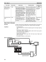 Preview for 306 page of Omron Sysmac CP1H Operation Manual