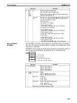 Предварительный просмотр 317 страницы Omron Sysmac CP1H Operation Manual