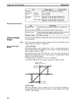 Preview for 360 page of Omron Sysmac CP1H Operation Manual