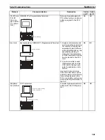 Preview for 375 page of Omron Sysmac CP1H Operation Manual