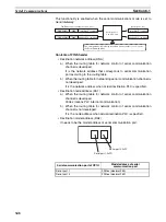 Preview for 382 page of Omron Sysmac CP1H Operation Manual