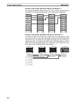 Preview for 386 page of Omron Sysmac CP1H Operation Manual