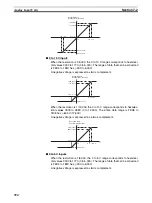 Предварительный просмотр 428 страницы Omron Sysmac CP1H Operation Manual