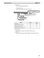 Preview for 437 page of Omron Sysmac CP1H Operation Manual